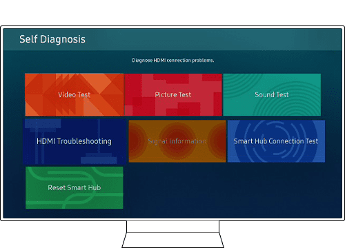 tv self diagnosis hdmi troubleshooting