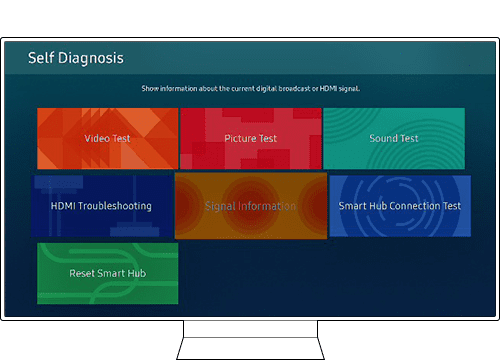 tv self diagnosis signal information