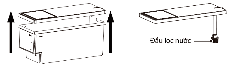 Vệ Sinh Hộp Chứa Nước