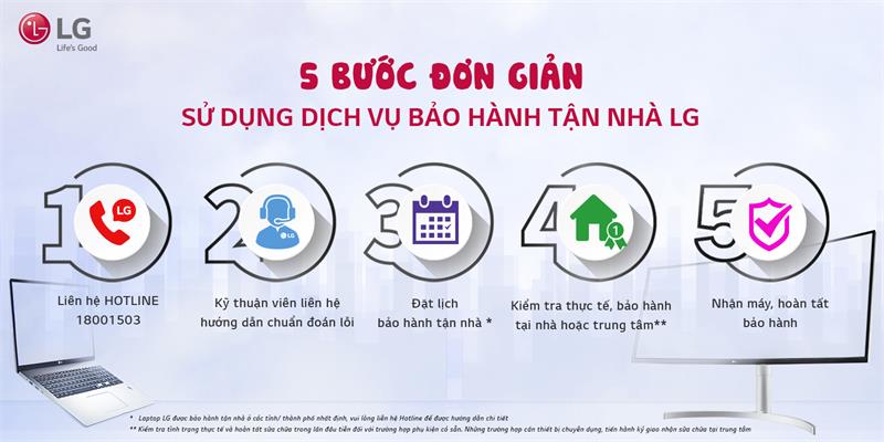 quy trình bảo hành điều hoà LG tại nhà