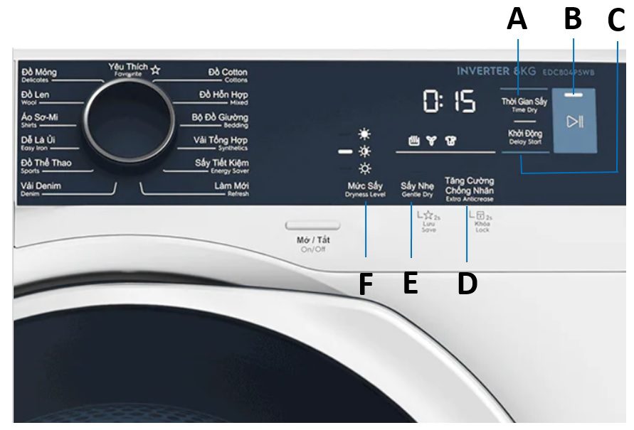 Cách cài đặt các chức năng trên máy sấy Electrolux UltimateCare 700